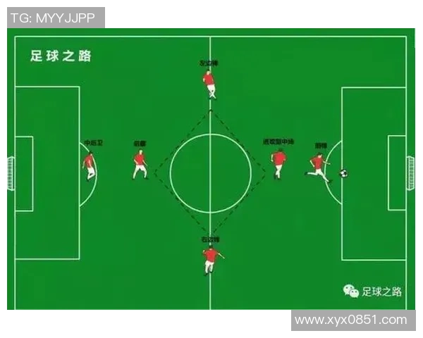 足球明星在比赛中各自位置的战术分析与角色定位探讨